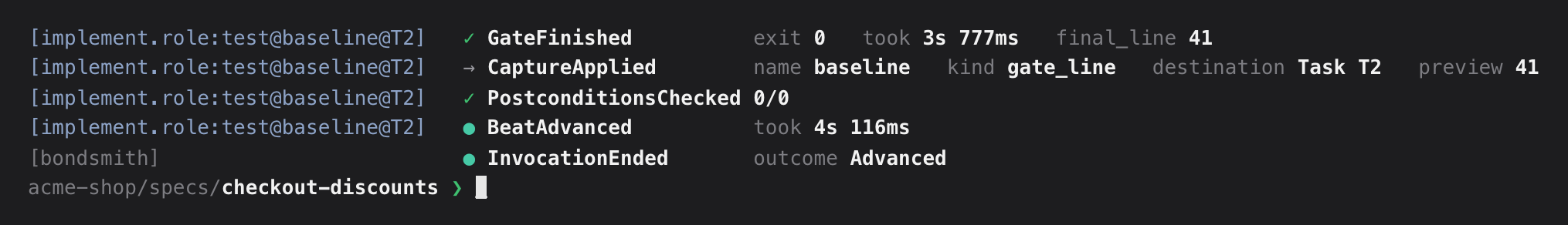 A terminal running the CLI for one step: the test Gate for Task T2 passes with 41 tests, the count is captured as the baseline, and the step advances.
